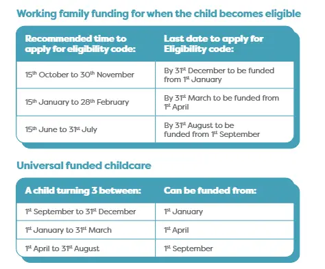 Monkey Puzzle Funding Monkey Puzzle Funding